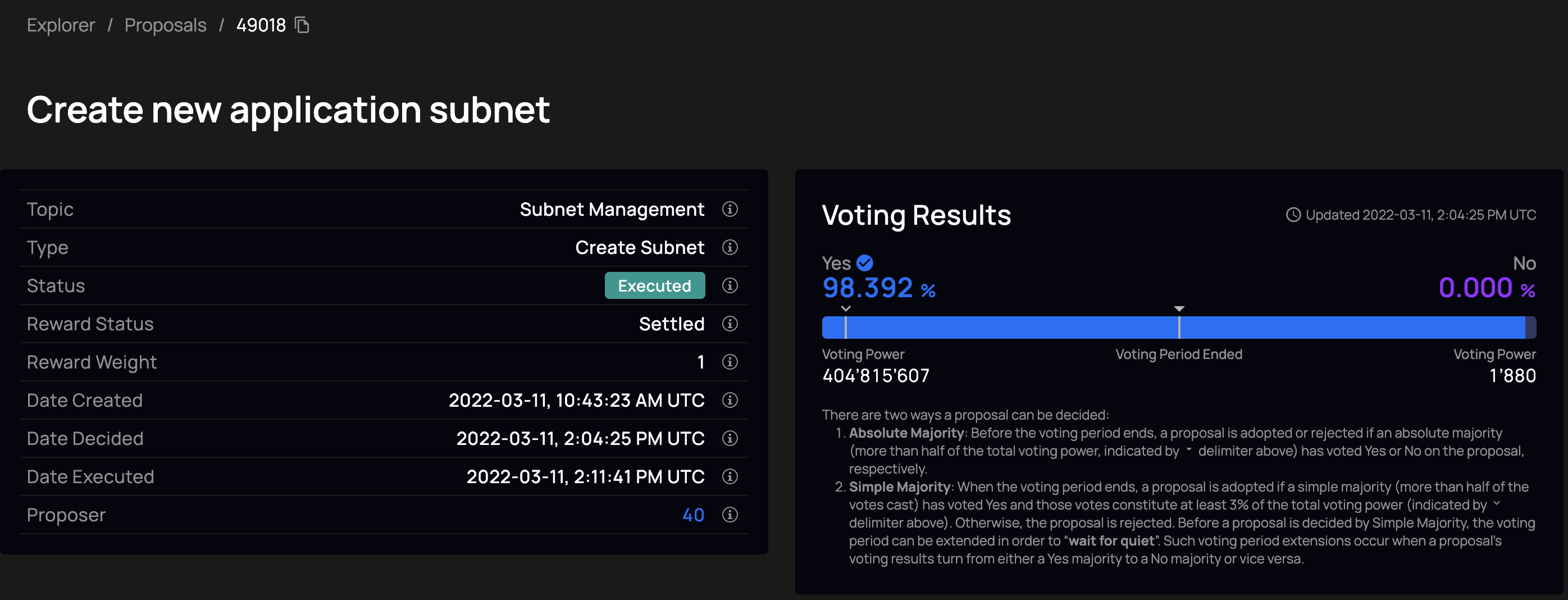 Proposal to create a new subnet Proposal to create a new subnet