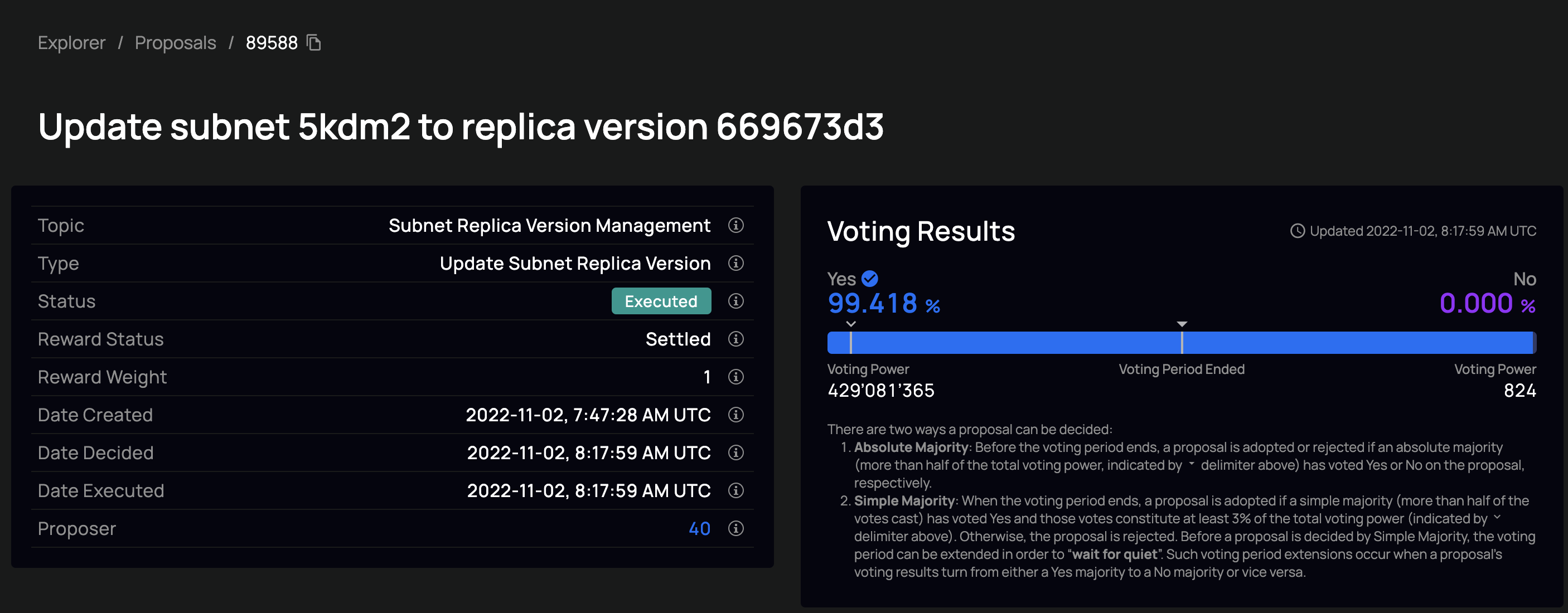 Proposal to upgrade a subnet to a new replica version Proposal to upgrade a subnet to a new replica version